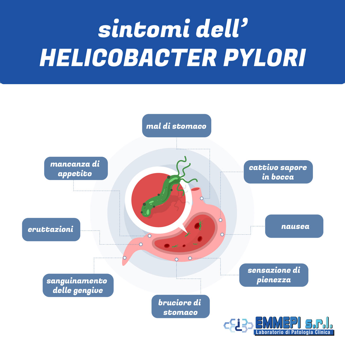 sintomi helicobacter pylori